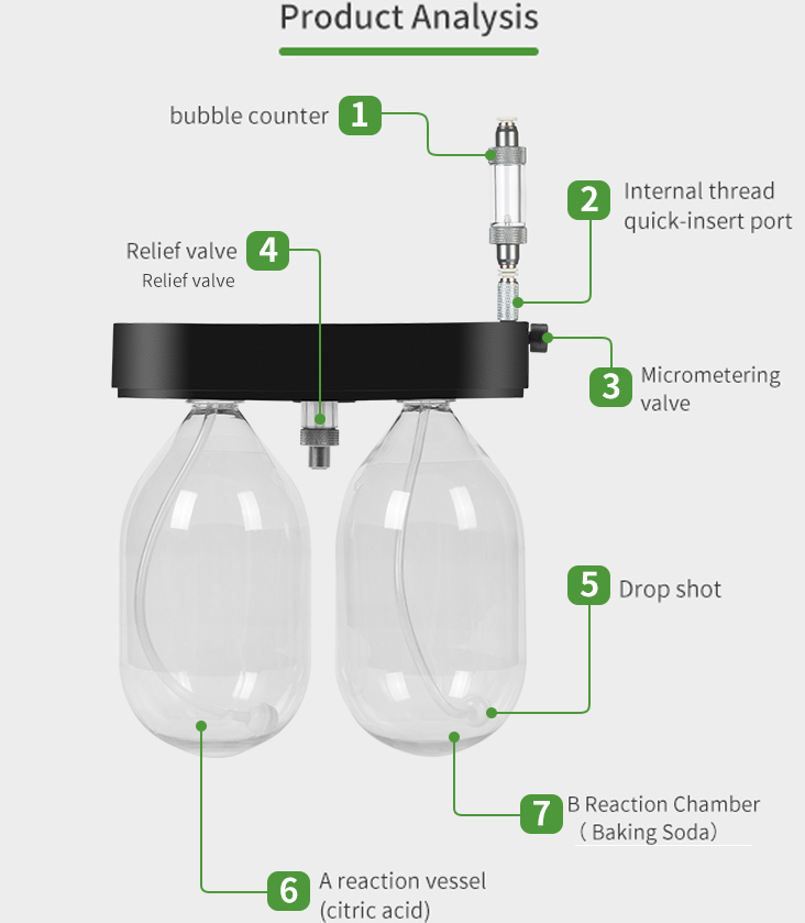 Intelligent Carbon Dioxide Rea - Planted Aquarium Co2 System 리뷰 및 가격