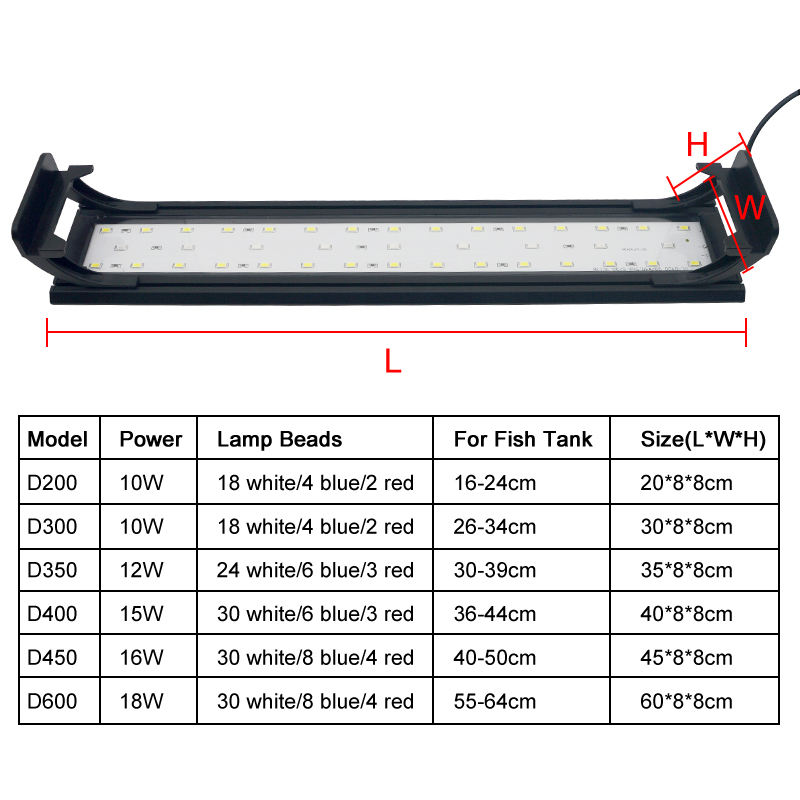 Aquarium LED Light for 16-64CM - Aquarium Plant Display 리뷰 및 가격