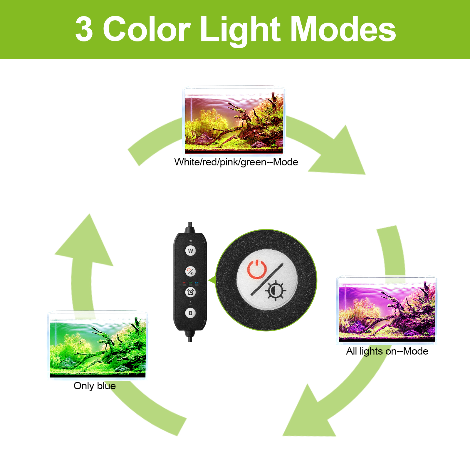30-60CM Inch Aquarium Dimmable - Aquarium Plant Display 리뷰 및 가격