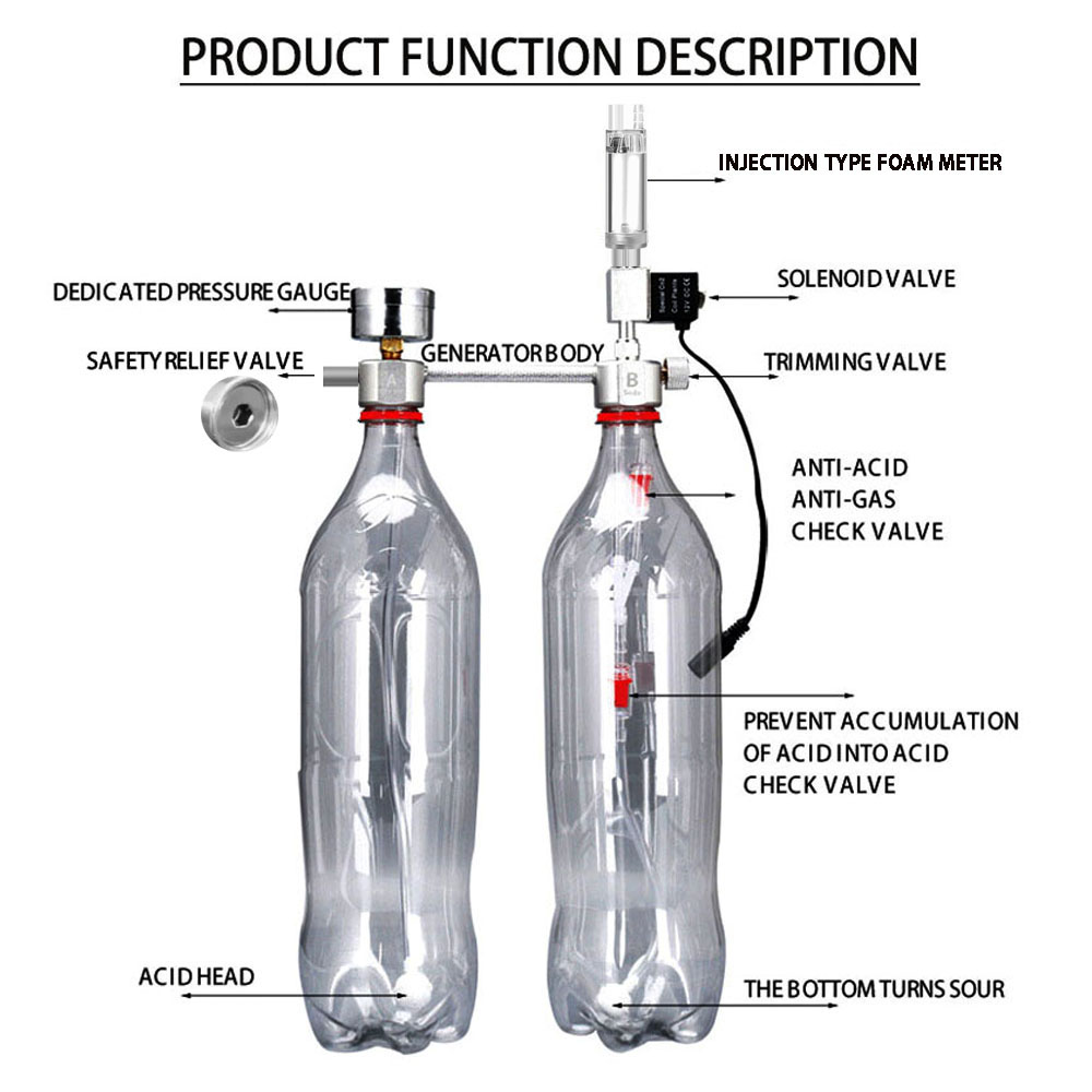 Aquarium DIY CO2 Reactor Gener - Planted Aquarium Co2 System 리뷰 및 가격