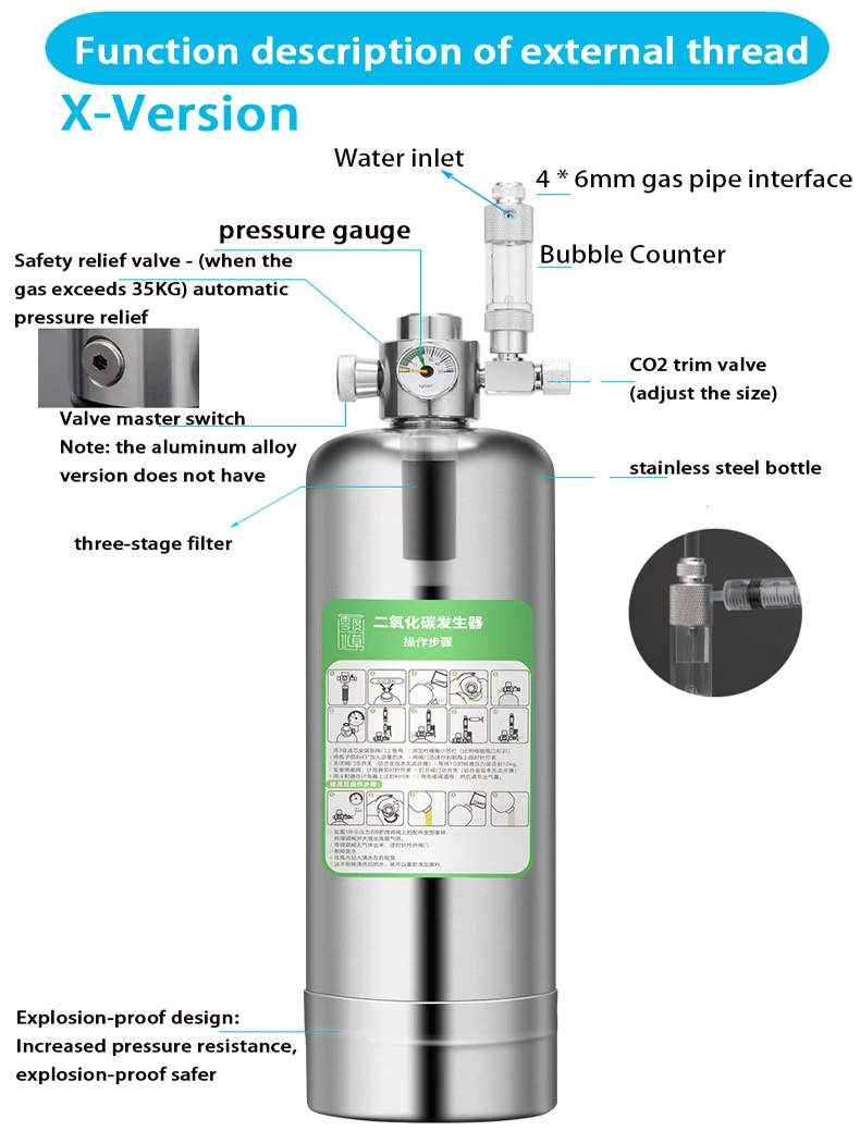 ZRDR Aquarium CO2 Generator Sy - Planted Aquarium Co2 System 리뷰 및 가격