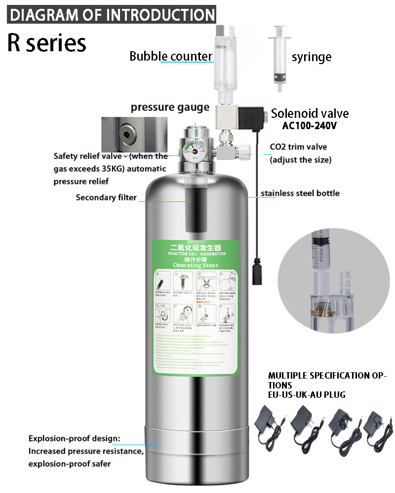 Aquarium CO2 Generator system  - Planted Aquarium Co2 System 리뷰 및 가격